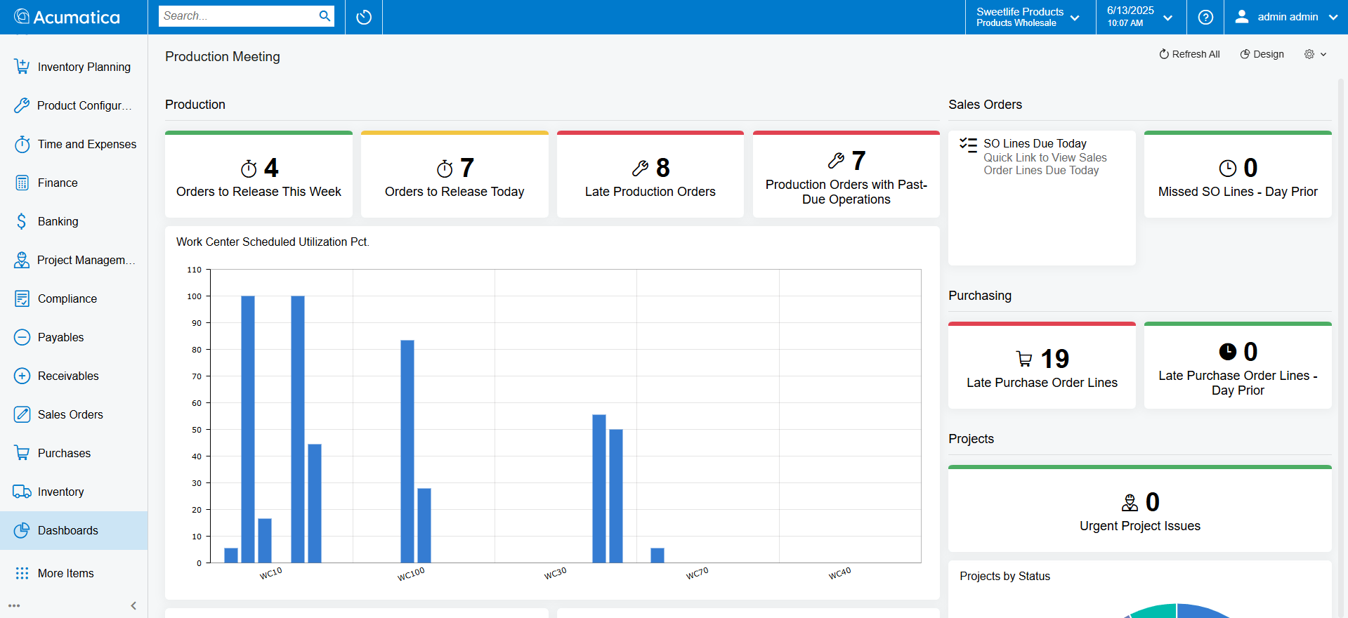 Acumatica ERP Dashboard